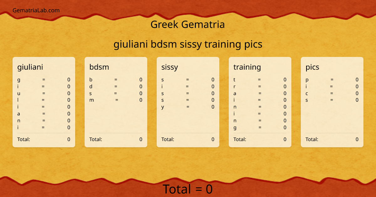 giuliani bdsm sissy training pics in greek Gematria